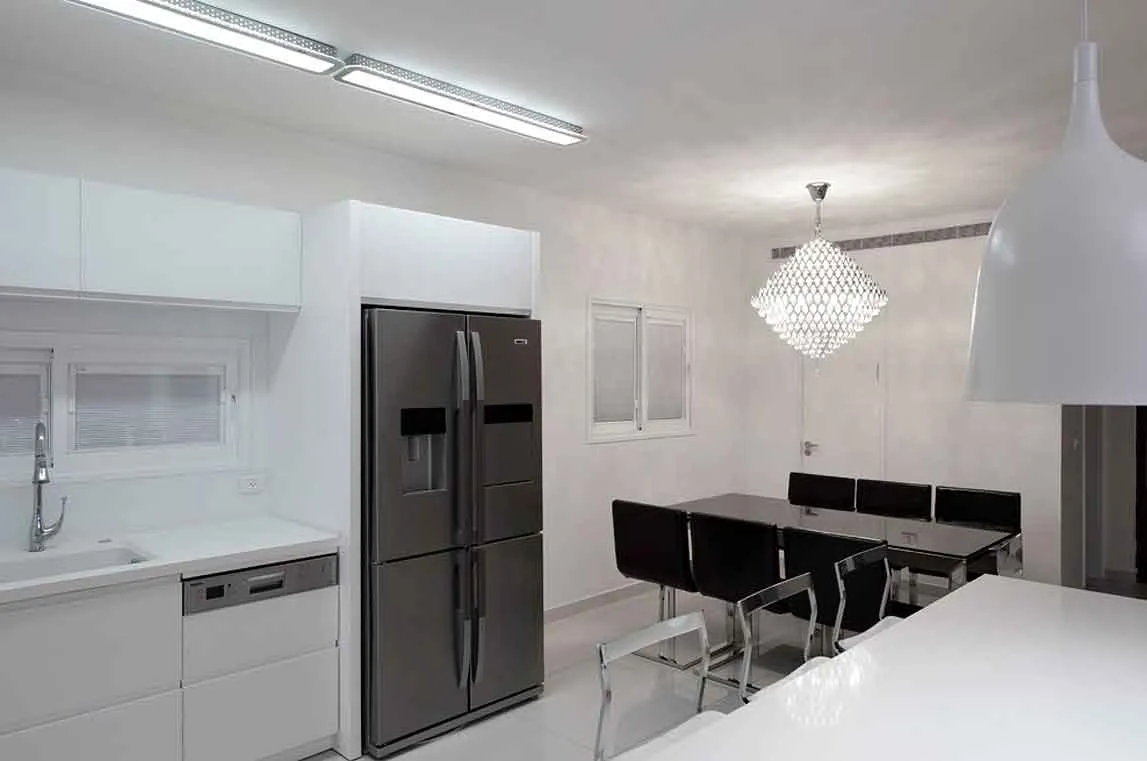 יבוא מוצרי חשמל למטבח